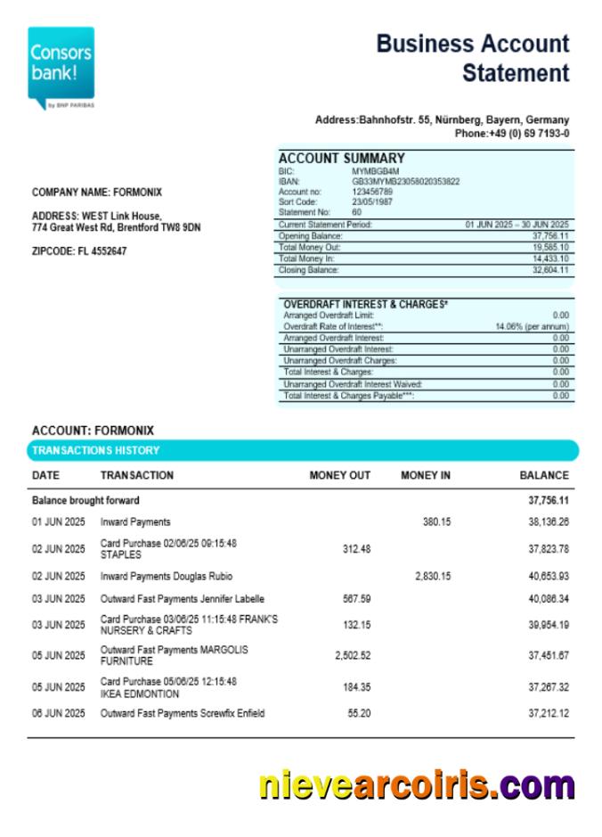 German Consorsbank business organization checking  statement